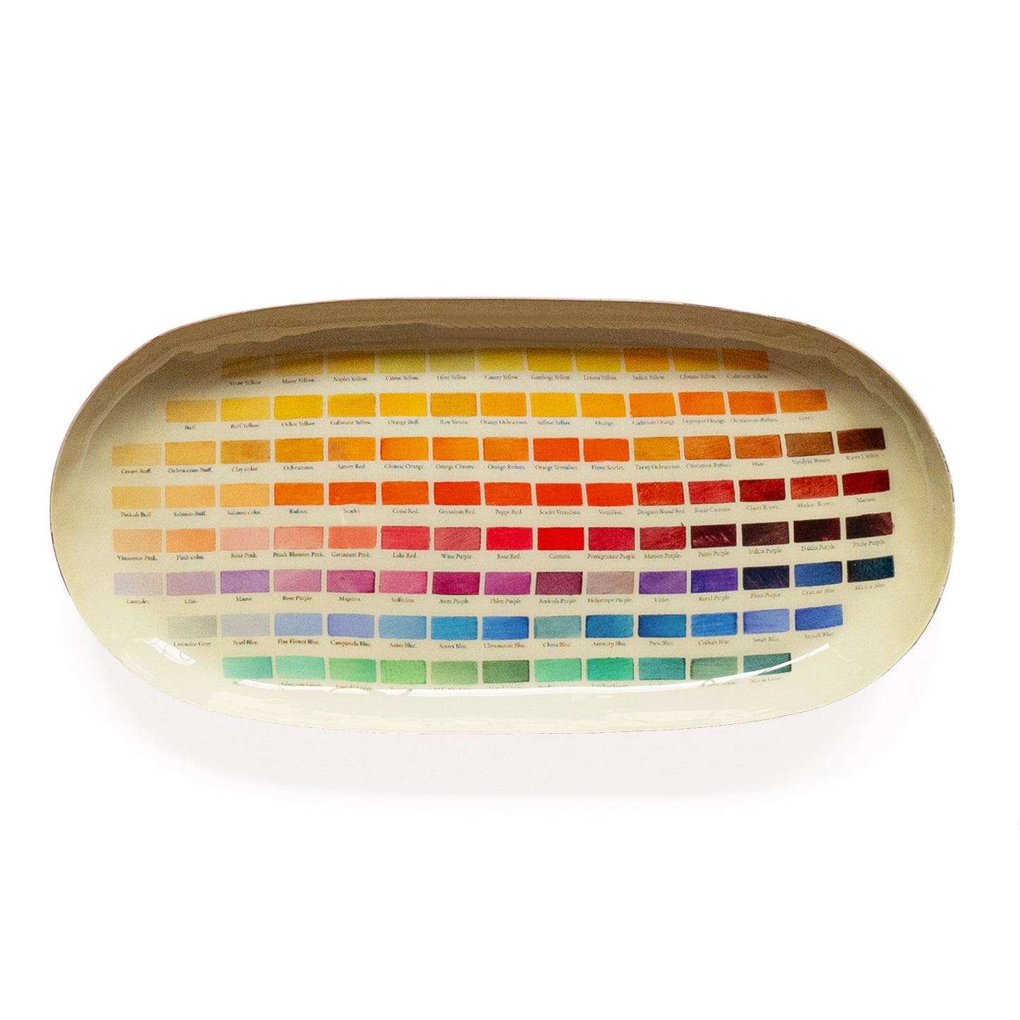 Enamel Printed Tray: Nomenclature of Colours